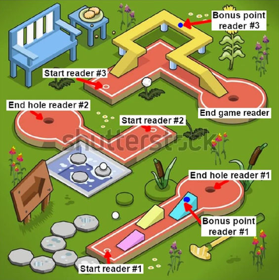 Smart mini golf game 8 8