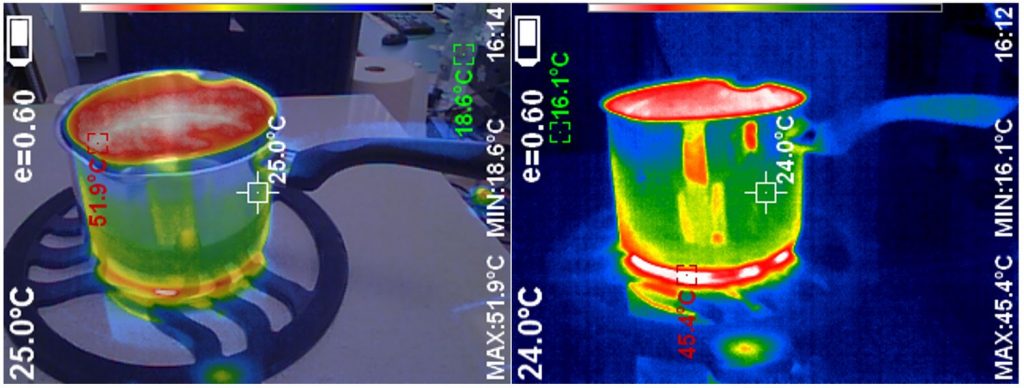 Thermal imaging camera